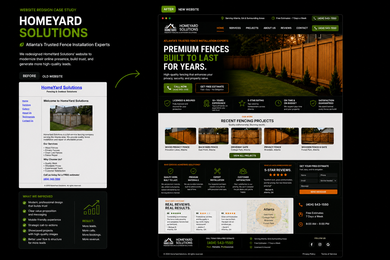 HomeYard Solutions